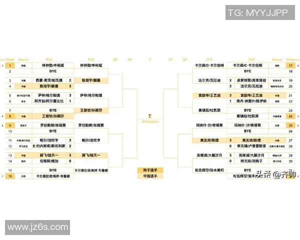 广州乒乓球队在世锦赛中的比赛经验与表现分析