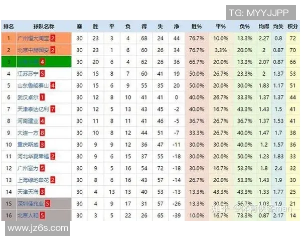 武汉乒乓球队与西安乒乓球队赛后复盘分析团队配合与战术执行的关键因素 武汉乒乓球队与西安乒乓球队赛后复盘分析团队配合与战术执行的关键因素
