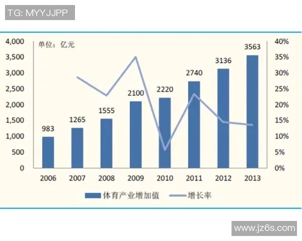 南京足球队与广州足球队赛后状态分析与复盘探讨