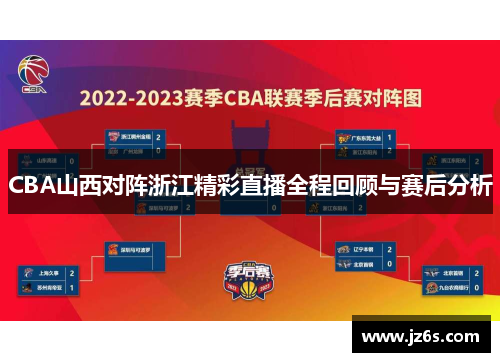 CBA山西对阵浙江精彩直播全程回顾与赛后分析