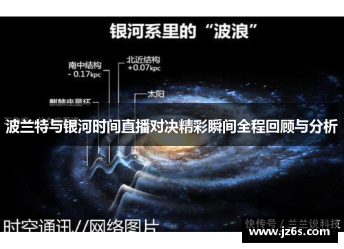 波兰特与银河时间直播对决精彩瞬间全程回顾与分析